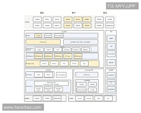 和平精英焦点：TES团队协作的策略与实践分析